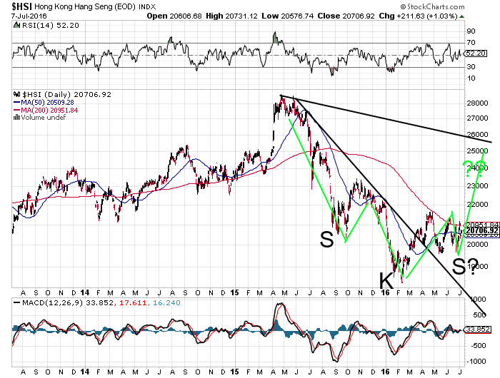 QuoVadisDax - das Original - Nachfolgethread 925596