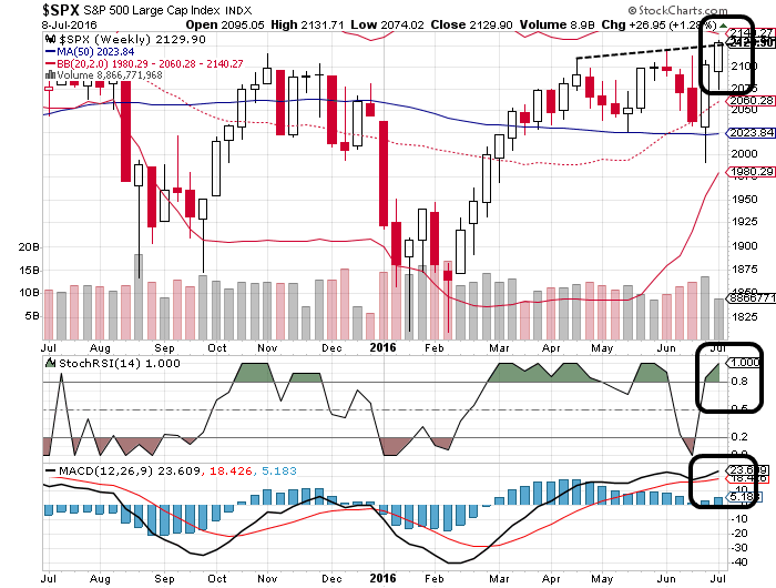 QuoVadisDax - das Original - Nachfolgethread 925902