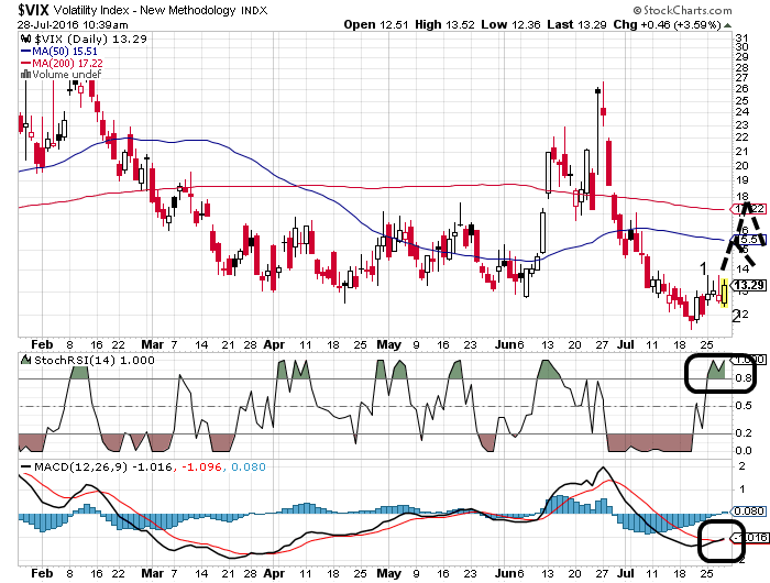 QuoVadisDax - das Original - Nachfolgethread 929905