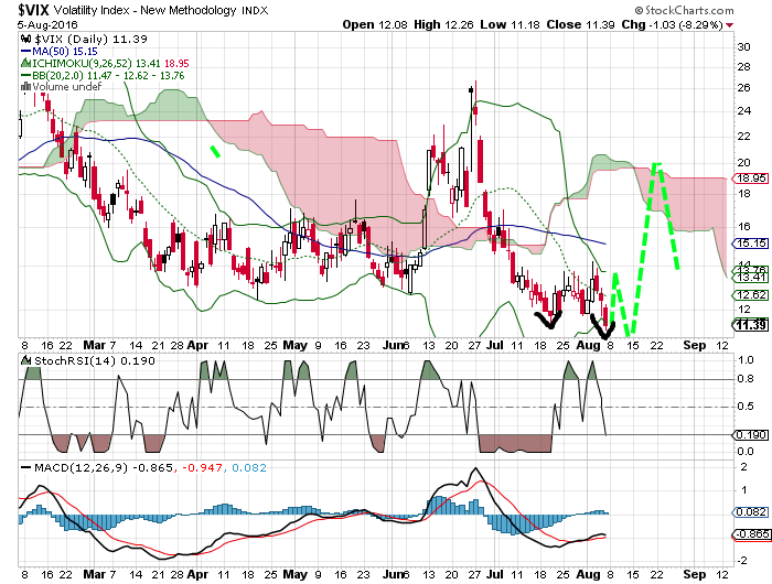 QuoVadisDax - das Original - Nachfolgethread 931594