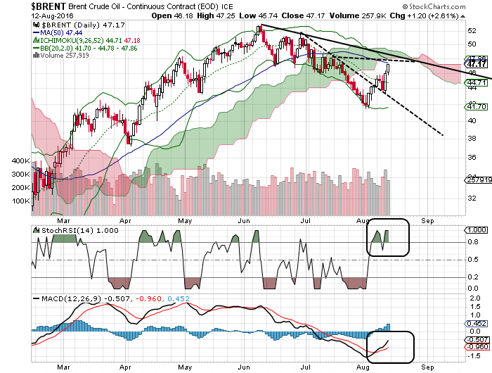 QuoVadisDax - das Original - Nachfolgethread 932825