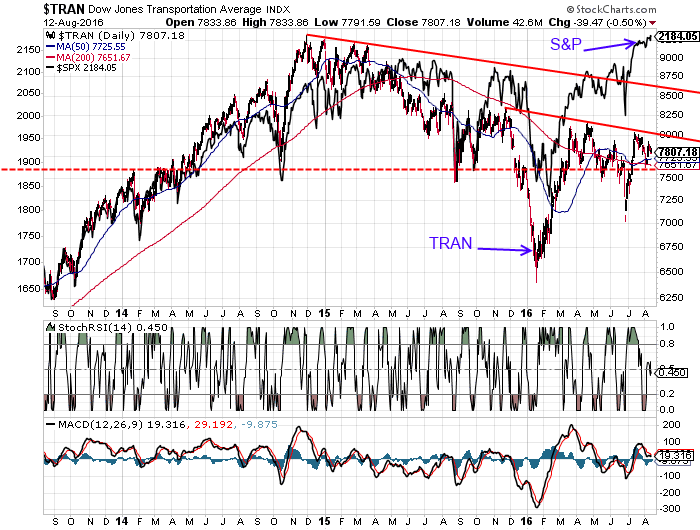 QuoVadisDax - das Original - Nachfolgethread 932833