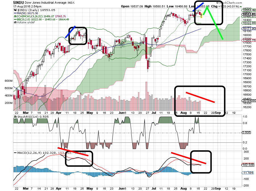 QuoVadisDax - das Original - Nachfolgethread 933662