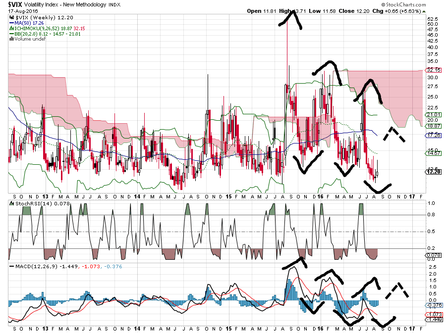 QuoVadisDax - das Original - Nachfolgethread 933675