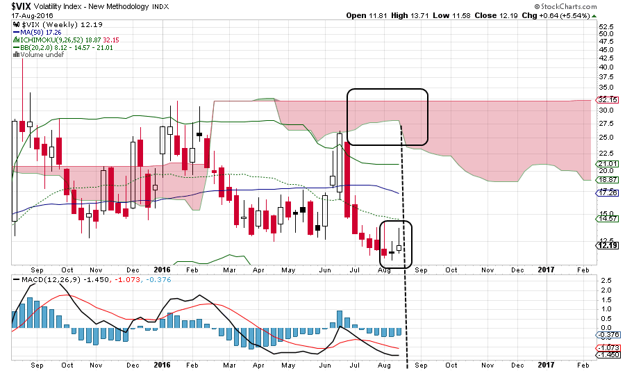 QuoVadisDax - das Original - Nachfolgethread 933760