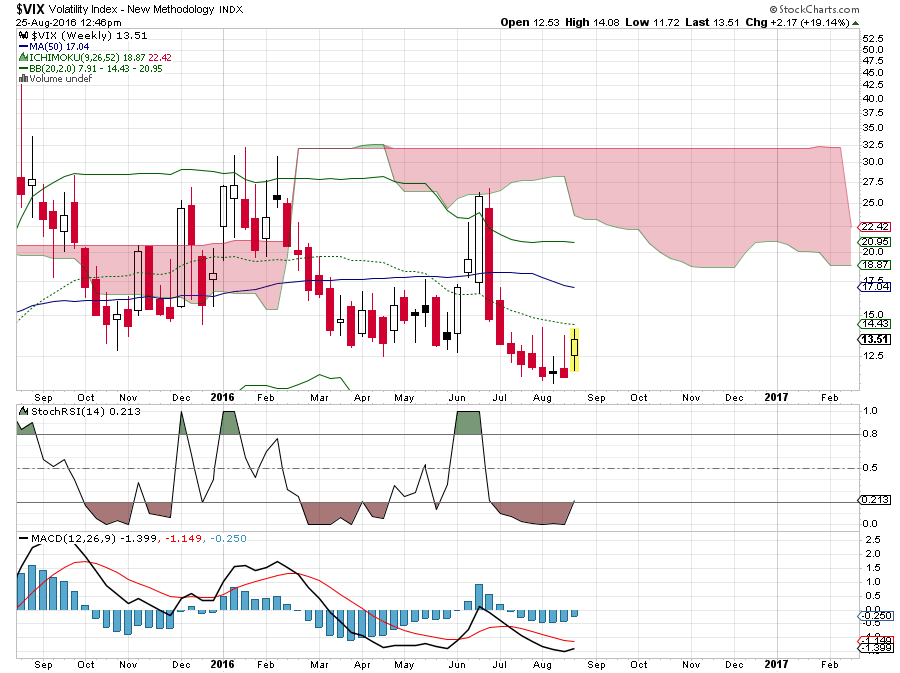 QuoVadisDax - das Original - Nachfolgethread 935339