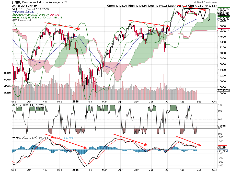 QuoVadisDax - das Original - Nachfolgethread 935974