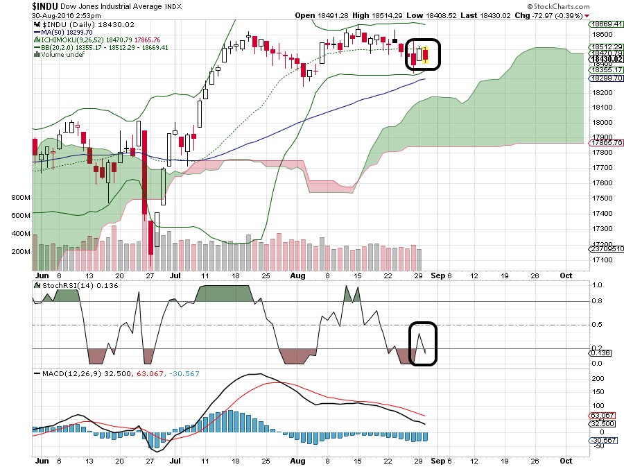 QuoVadisDax - das Original - Nachfolgethread 936255