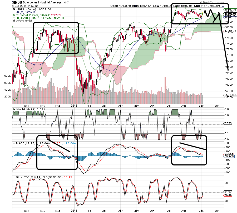 QuoVadisDax - das Original - Nachfolgethread 937693
