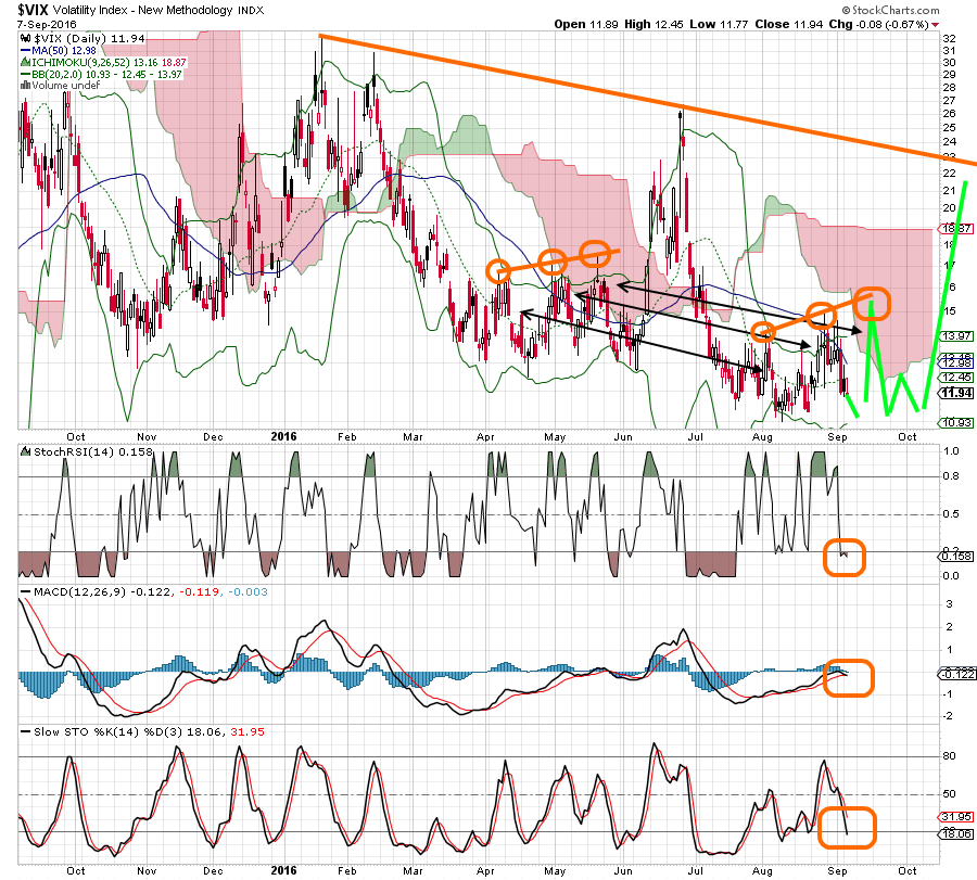 QuoVadisDax - das Original - Nachfolgethread 938067