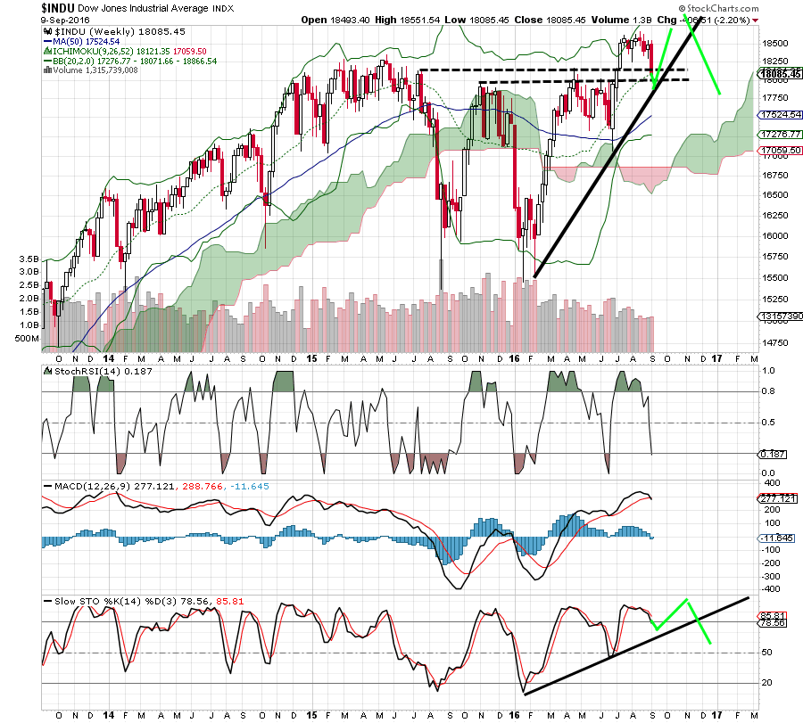 QuoVadisDax - das Original - Nachfolgethread 938454