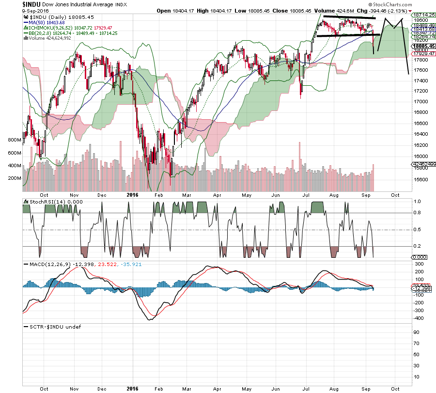 QuoVadisDax - das Original - Nachfolgethread 938457