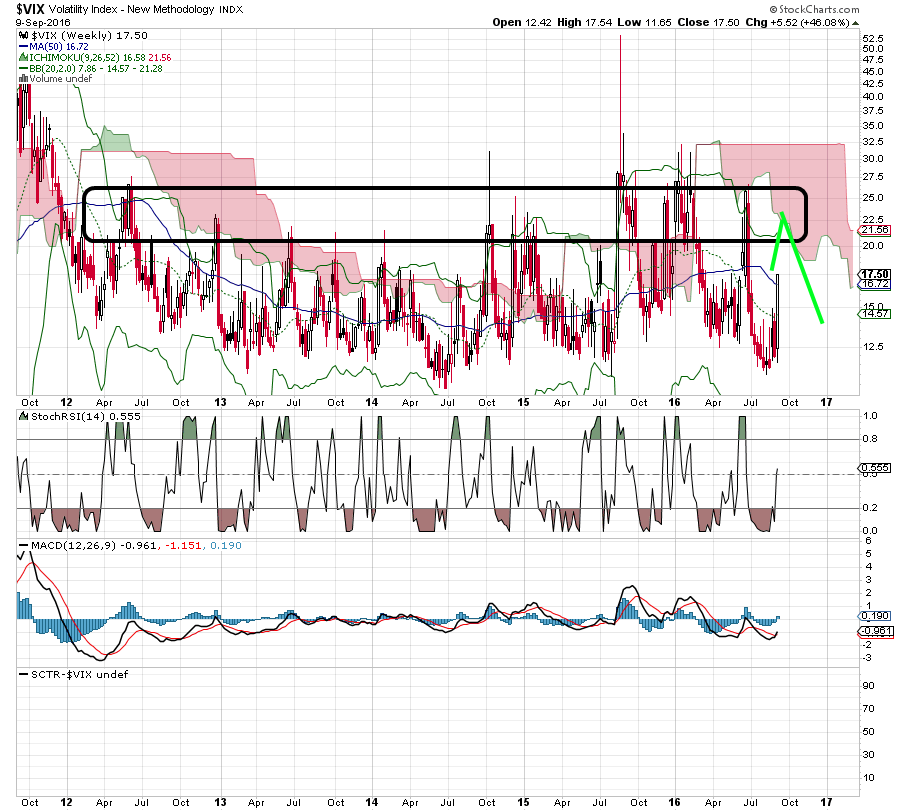 QuoVadisDax - das Original - Nachfolgethread 938460