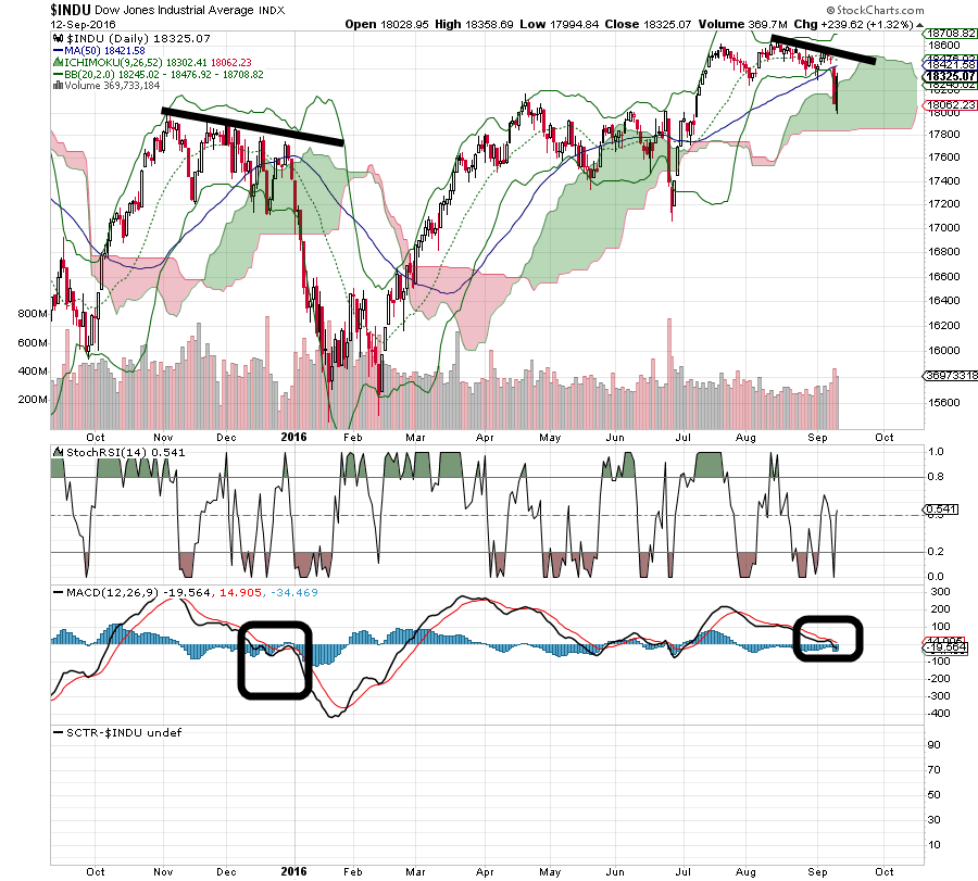 QuoVadisDax - das Original - Nachfolgethread 939004