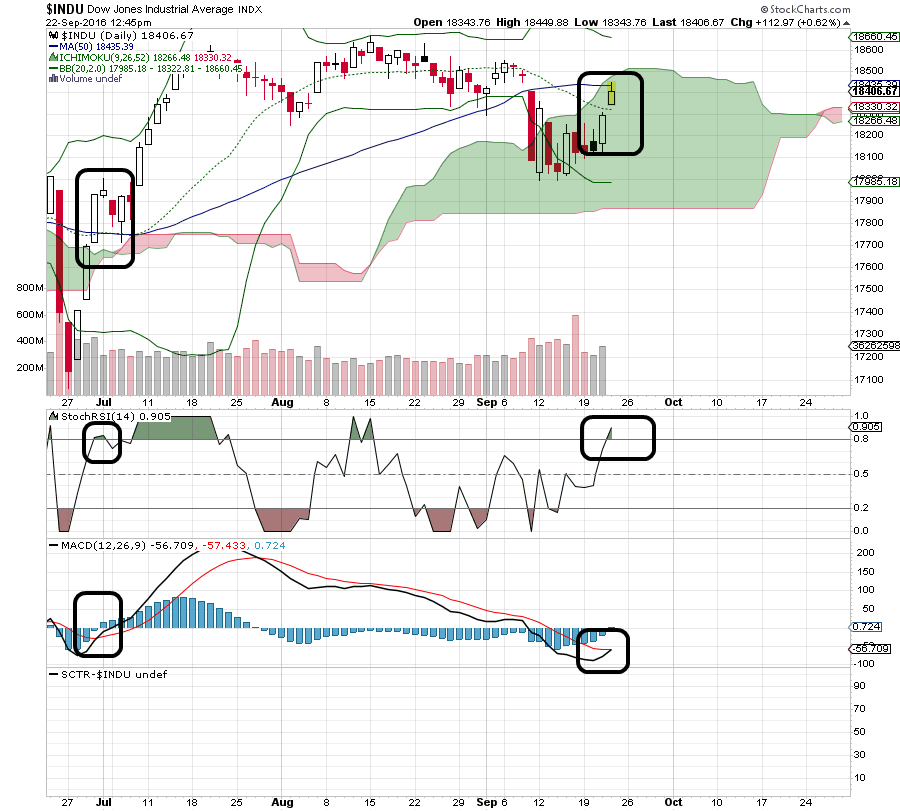 QuoVadisDax - das Original - Nachfolgethread 940941
