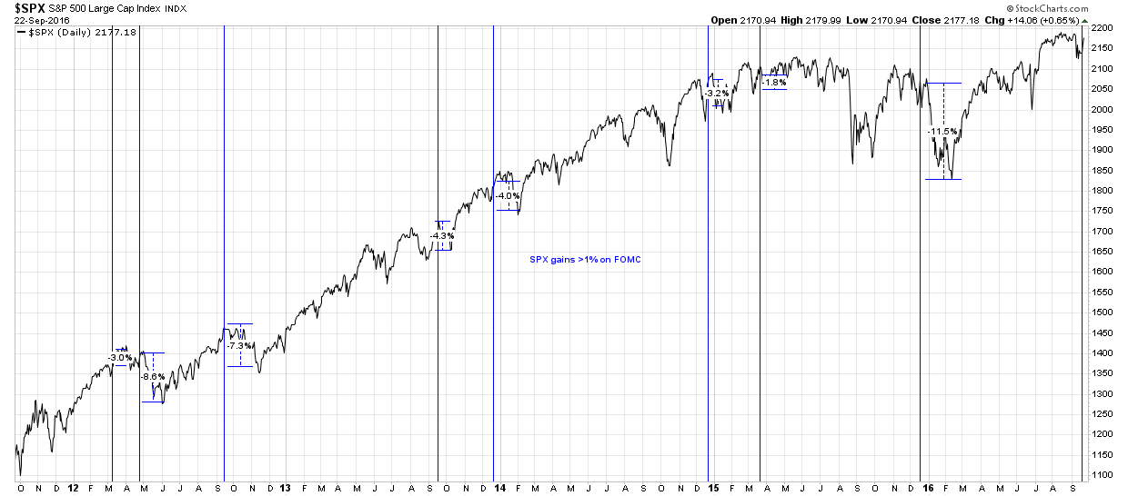 2016 QV DAX-DJ-GOLD-EURUSD-JPY 941017