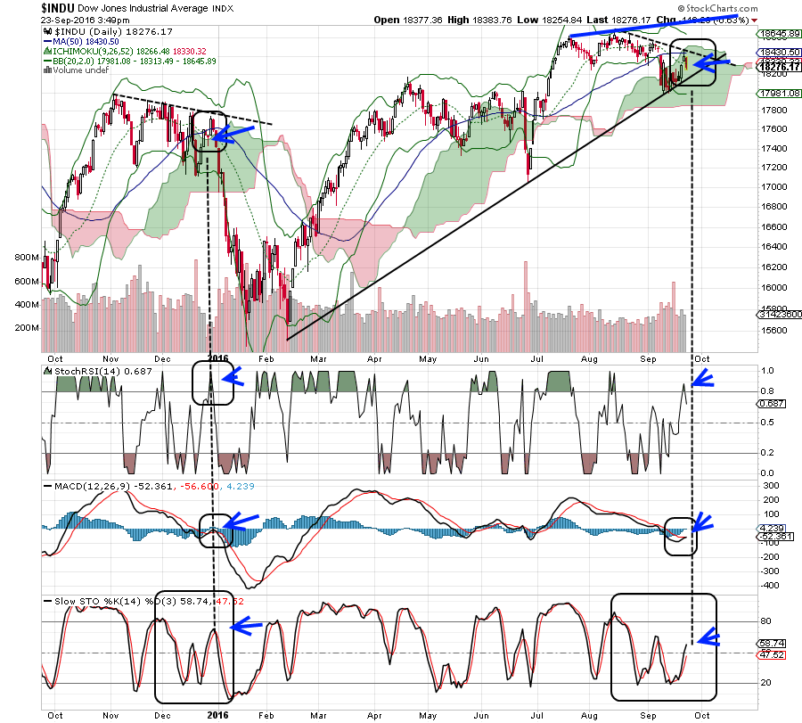 QuoVadisDax - das Original - Nachfolgethread 941173