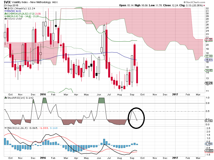 QuoVadisDax - das Original - Nachfolgethread 941179