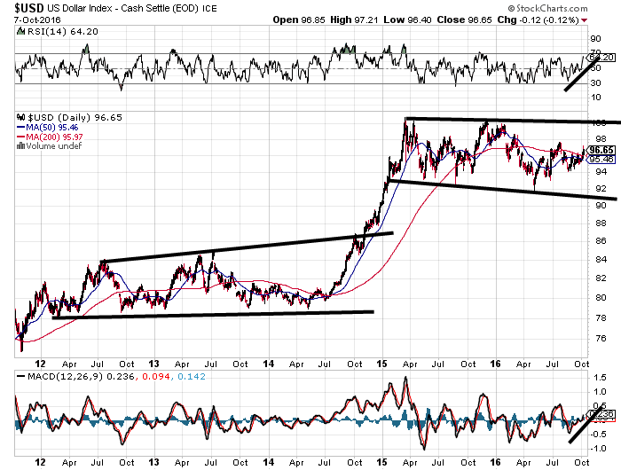 QuoVadisDax - das Original - Nachfolgethread 944212