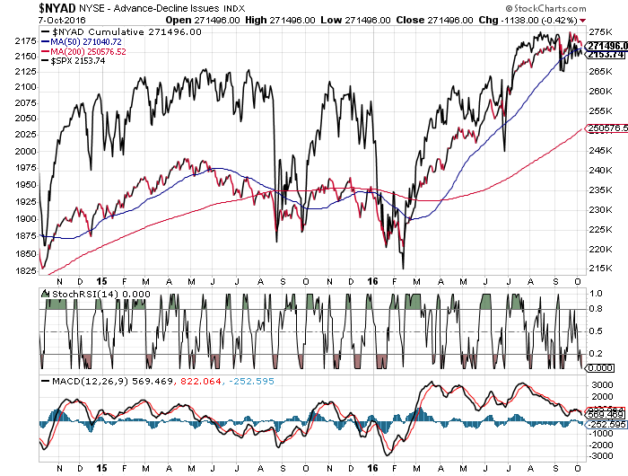 QuoVadisDax - das Original - Nachfolgethread 944215