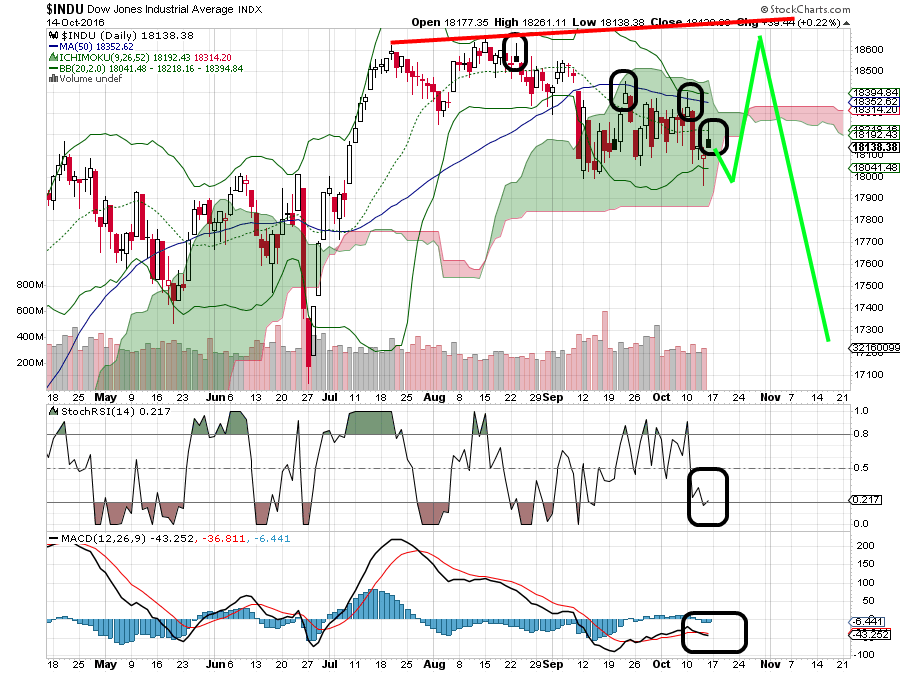 QuoVadisDax - das Original - Nachfolgethread 945519