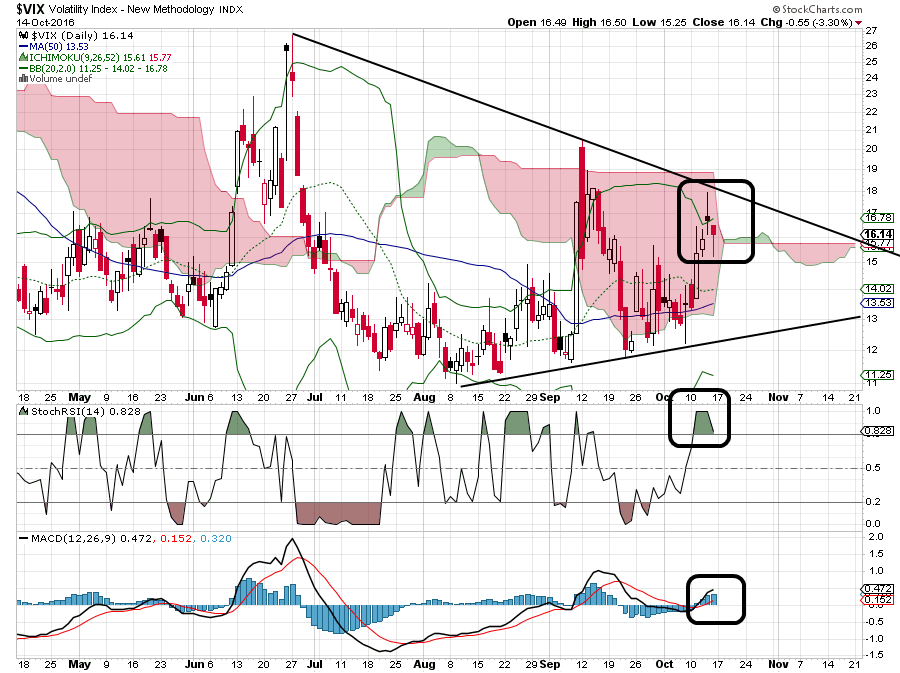QuoVadisDax - das Original - Nachfolgethread 945524