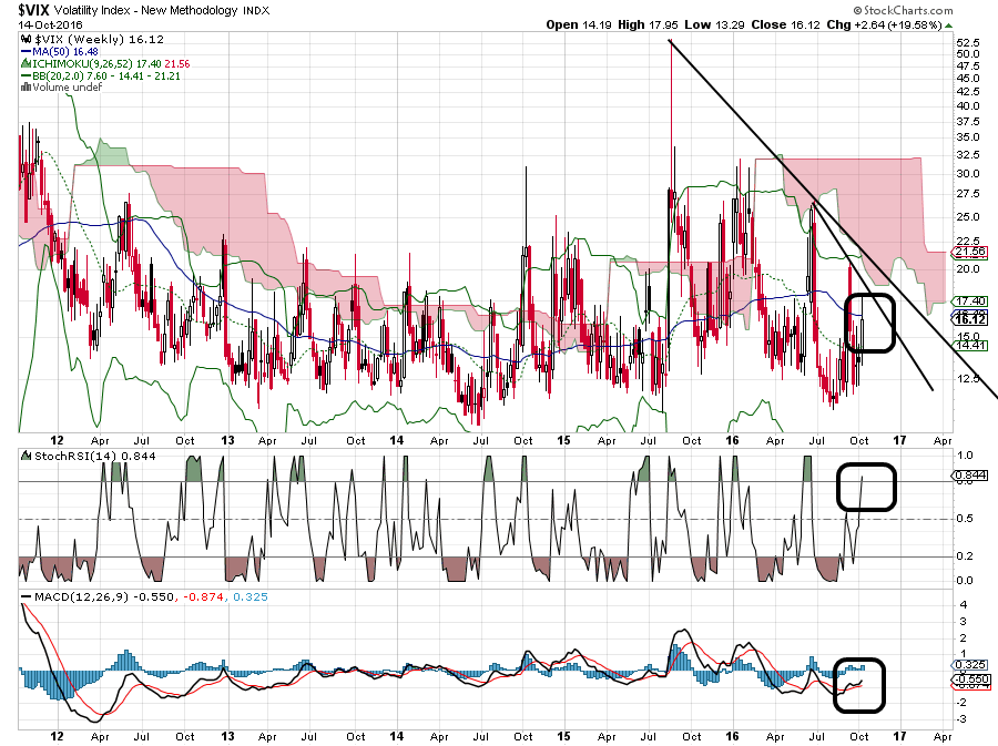 QuoVadisDax - das Original - Nachfolgethread 945525