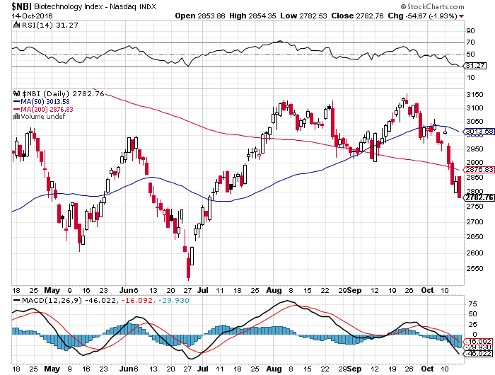 Thema Aeterna Zentaris 945628