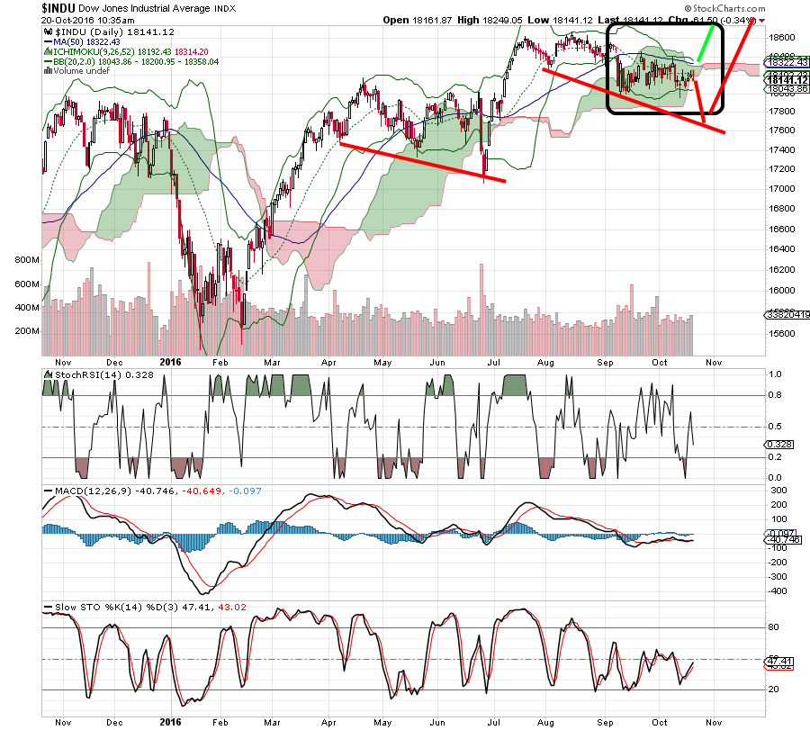 QuoVadisDax - das Original - Nachfolgethread 946859