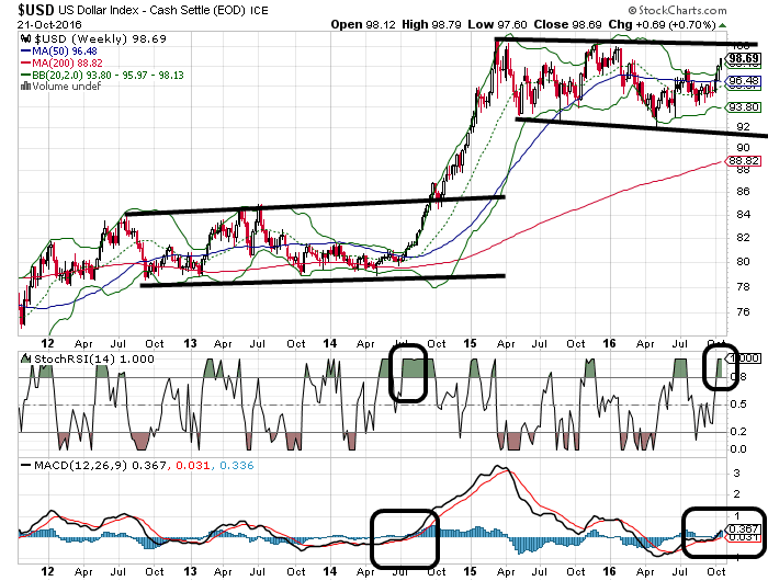 QuoVadisDax - das Original - Nachfolgethread 947436