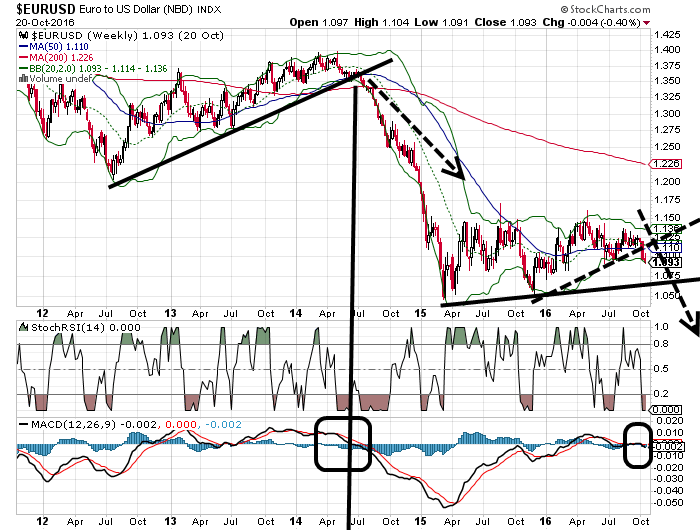 QuoVadisDax - das Original - Nachfolgethread 947437