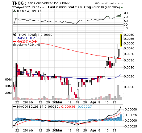 Dickes Plus in meinem Depot, dank.... 95037