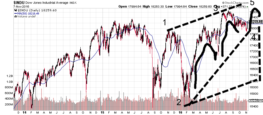 QuoVadisDax - das Original - Nachfolgethread 950730