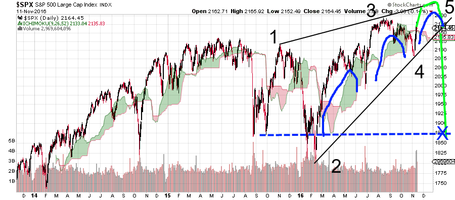 QuoVadisDax - das Original - Nachfolgethread 952019