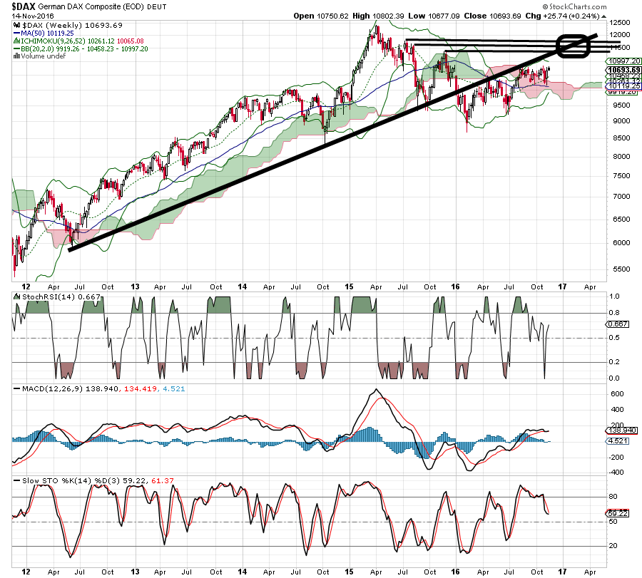 QuoVadisDax - das Original - Nachfolgethread 952434