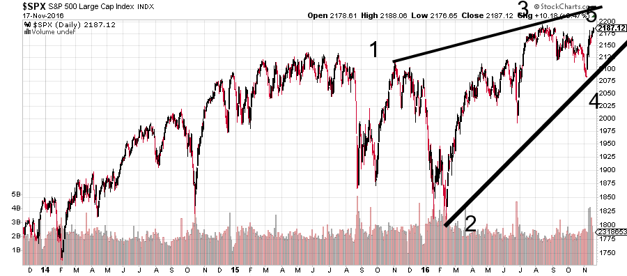 QuoVadisDax - das Original - Nachfolgethread 953175