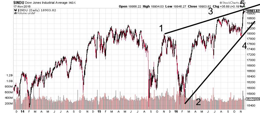 QuoVadisDax - das Original - Nachfolgethread 953177