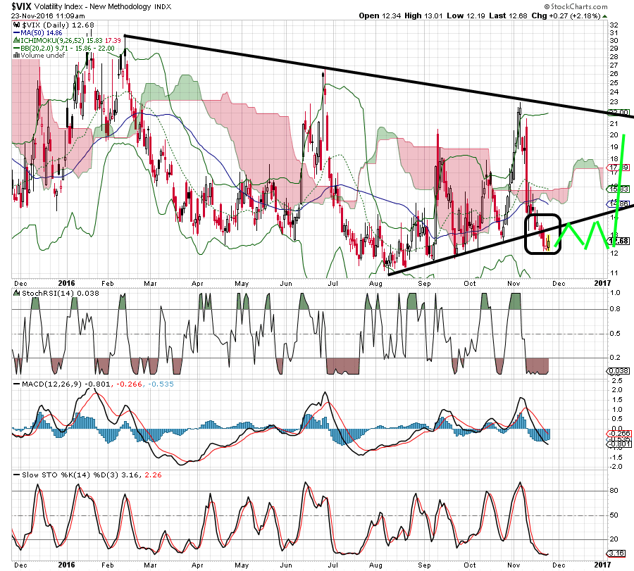 QuoVadisDax - das Original - Nachfolgethread 954301