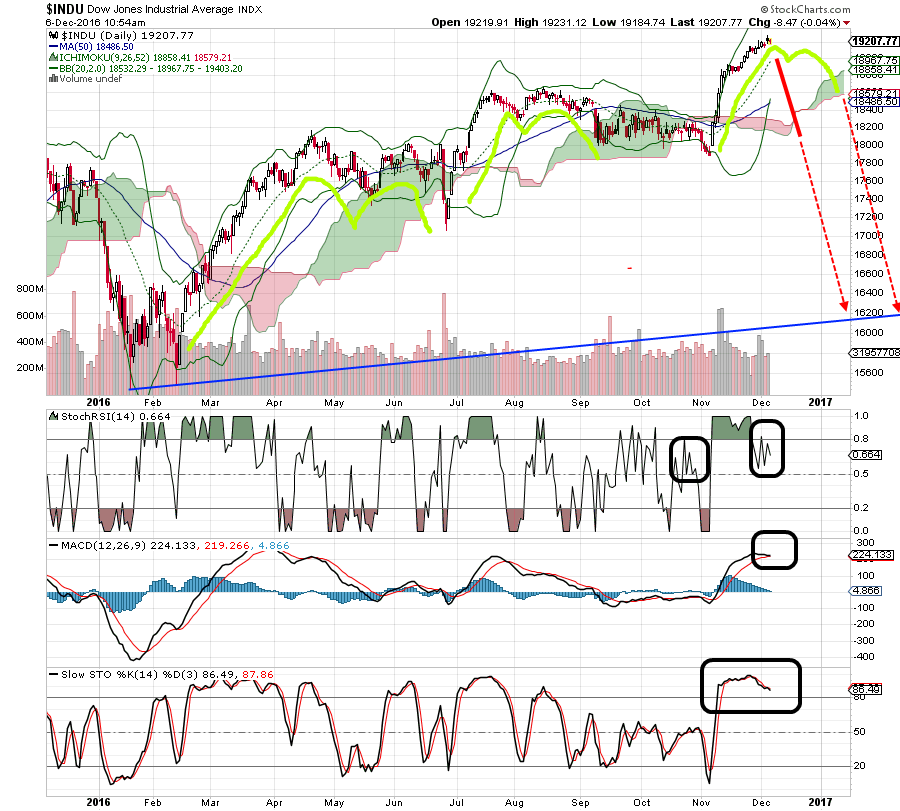 QuoVadisDax - das Original - Nachfolgethread 956930