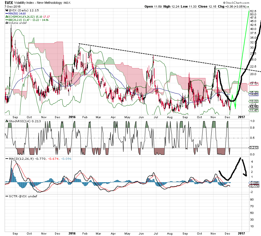 QuoVadisDax - das Original - Nachfolgethread 957247