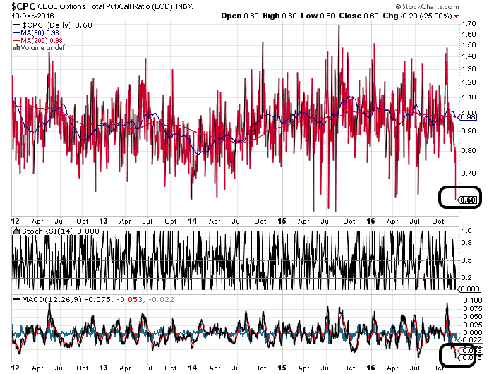 QuoVadisDax - das Original - Nachfolgethread 958406
