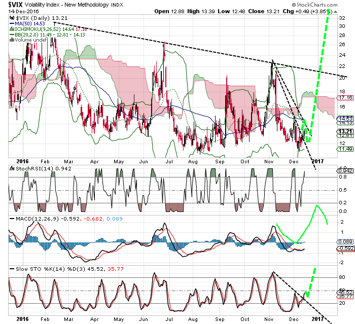 QuoVadisDax - das Original - Nachfolgethread 958636
