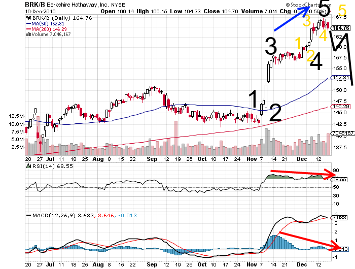 QuoVadisDax - das Original - Nachfolgethread 959248