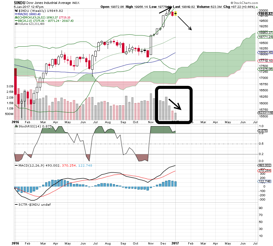 QuoVadisDax - das Original - Nachfolgethread 962511