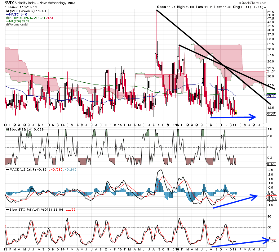 QuoVadisDax - das Original - Nachfolgethread 963501