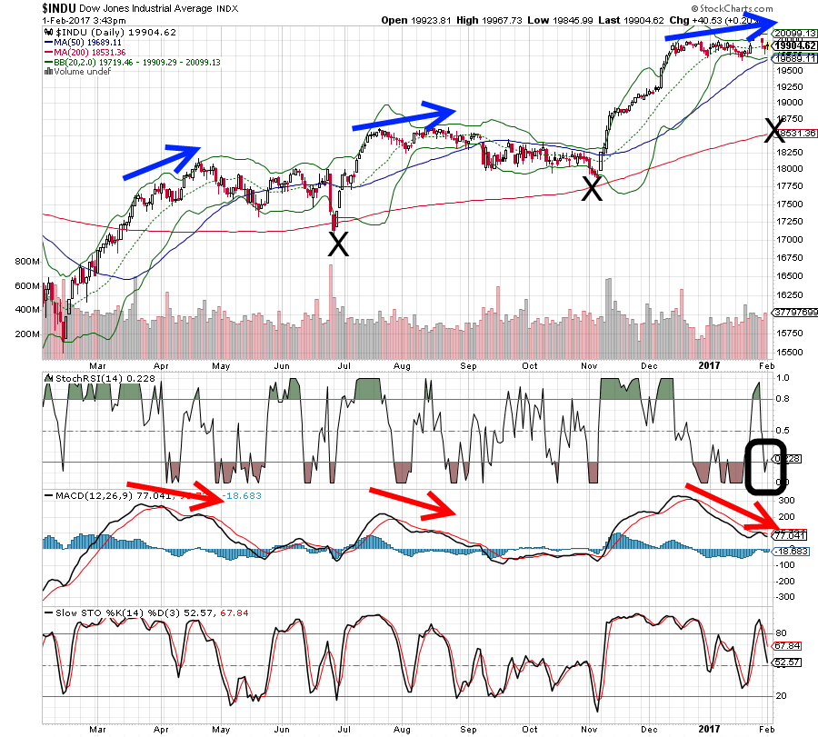 QuoVadisDax - das Original - Nachfolgethread 968653