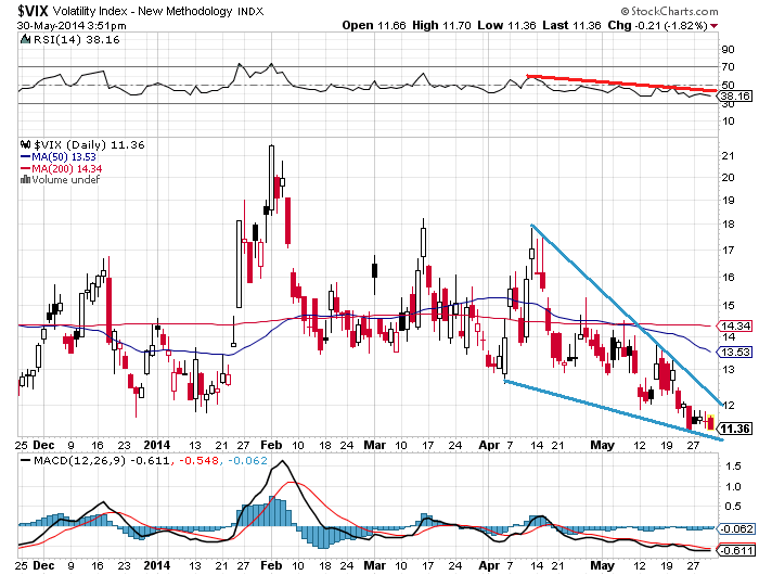 QuoVadisDax - das Original - Nachfolgethread 728131