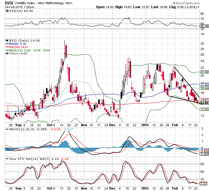 QuoVadisDax - das Original - Nachfolgethread 801959