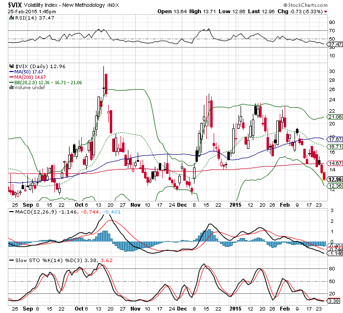 QuoVadisDax - das Original - Nachfolgethread 802412