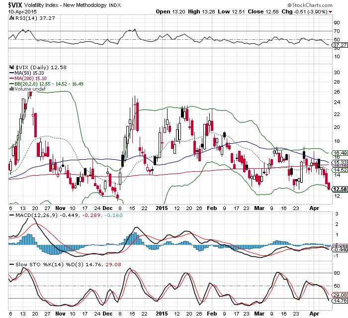 QuoVadisDax - das Original - Nachfolgethread 816676